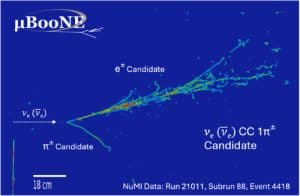 event display of a candidate electron neutrino charged current interaction with a charged pion in the MicroBooNE detector.