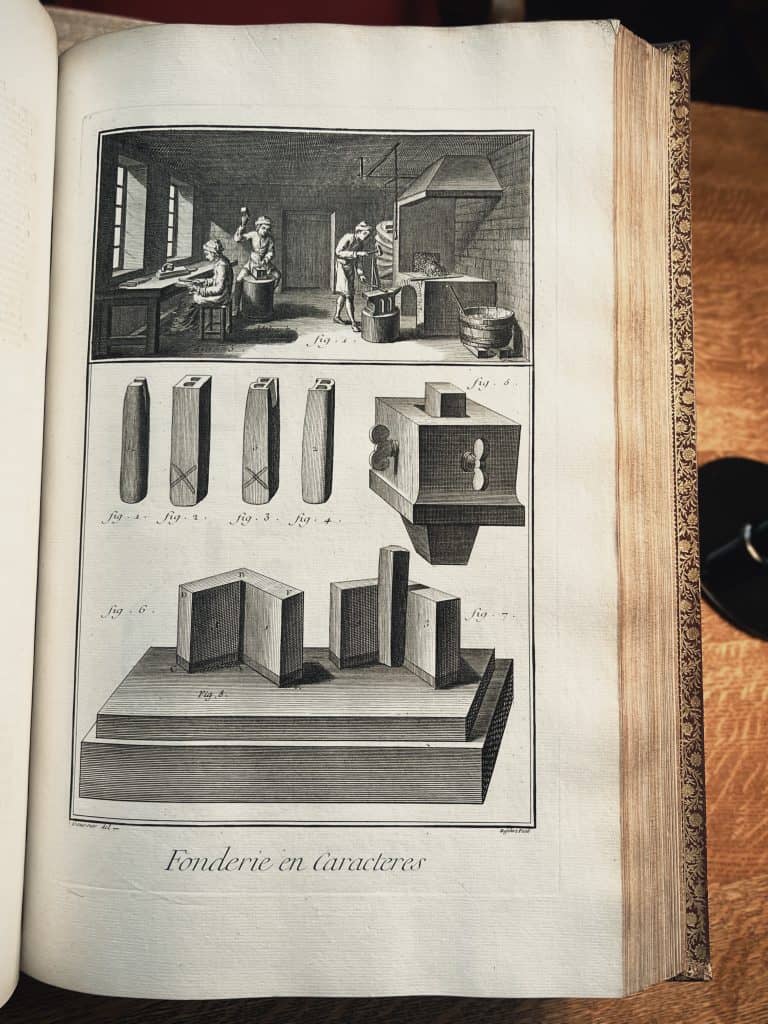 Diderot & D’Alembert’s Encyclopédie (volume shown: vol. II of plates, 1763)